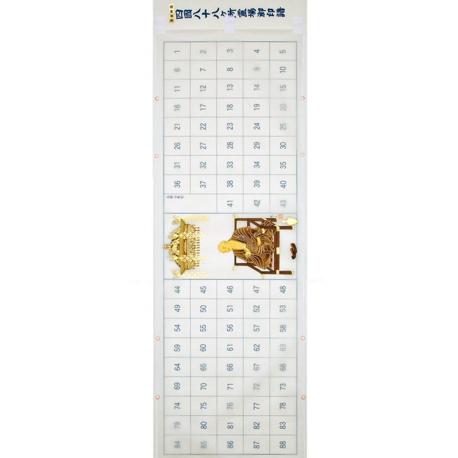 四国八十八ヶ所巡礼 納経軸 朱印軸 (横額用) 本金箔押 龍鳳弘法 お遍路