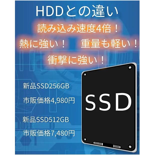 中古パソコン/NEC LaVie S LL750/メモリ4GB/1世代COREi3またはCOREi5/大画面15.6/HDMI/DVDマルチ/Ms Office/テンキーあり/WIN10/アウトレット品｜senrakuen｜07