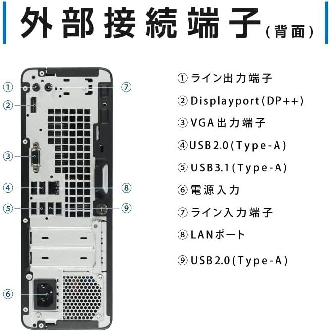 エイチピー HP ProDesk 400/G4/第7世代i5-7400 メモリーDDR4 8GB