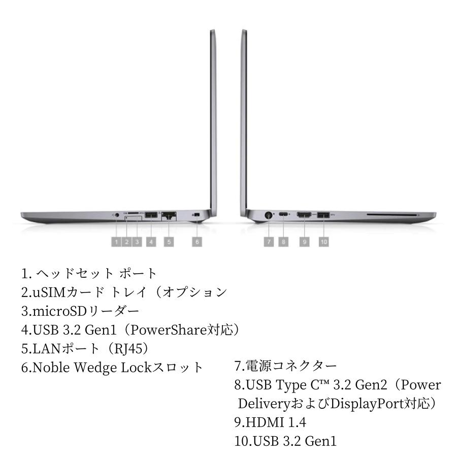 Latitude（Dell） DELL Latitude5310整備済み中古ノートパソコン