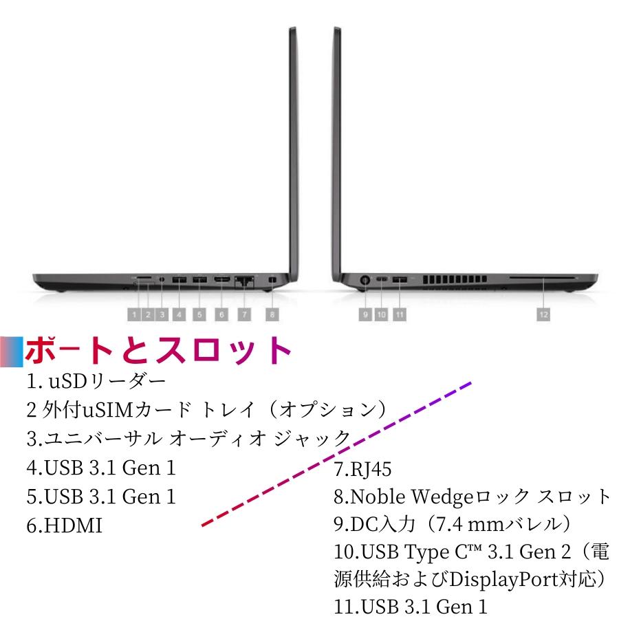 DELL 5400高コスパ 高性能中古ノートパソコンPC激安 Office2019最新Win11-14型フルHD[i7-第8世代-32Gまで-新品高速SSD搭載/内蔵カメラ/Type-C/指紋可/Bluetooth]｜senrakuen｜05