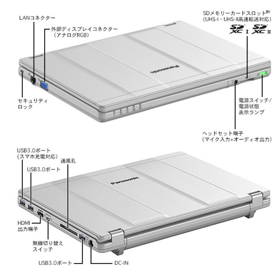 Panasonic Let’s noteSZ6激安中古ノートパソコン整備済PC軽量約0.9kg Office 最新Win11-12型高画質i5第7世代-8G-高速SSD搭載/Bluetooth/HDMI/カメラ内蔵/訳アリ｜senrakuen｜04