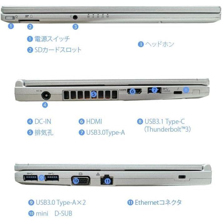軽量高性能 CF-SV1 i5-1145G7 16G SSD 256G オフィス Amazon.co.jp: 【整備済み品】軽量小型ノートパソコン Let`s note CF