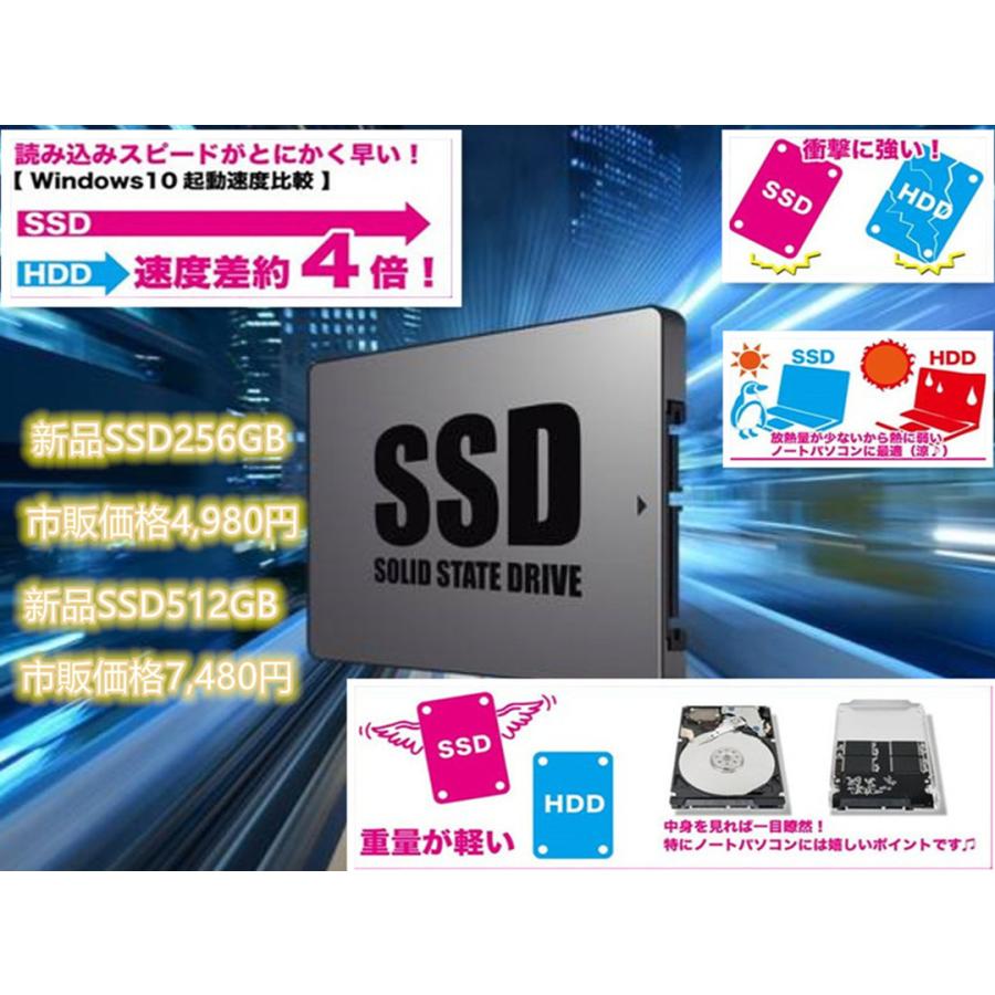 カメラ内蔵/中古/WIN10/新品無線KB＆マウス/新品SSD480GB/8GB/21型