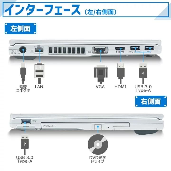 【DVDドライブ搭載♬国産♫】レッツノート✨i5✨8G✨SSD256G✨14.0 DVDドライブ搭載♬国産♫】レッツノート✨i5✨8G✨SSD256G✨14.0