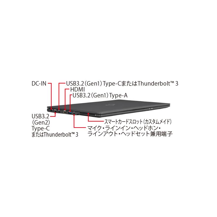 2020年製✨高性能i5＆爆速SSD/メモリ8G✨フルHD✨富士通 U9310D 2020年製✨高性能i5＆爆速SSD/メモリ8G✨フルHD✨富士通 U9310D
