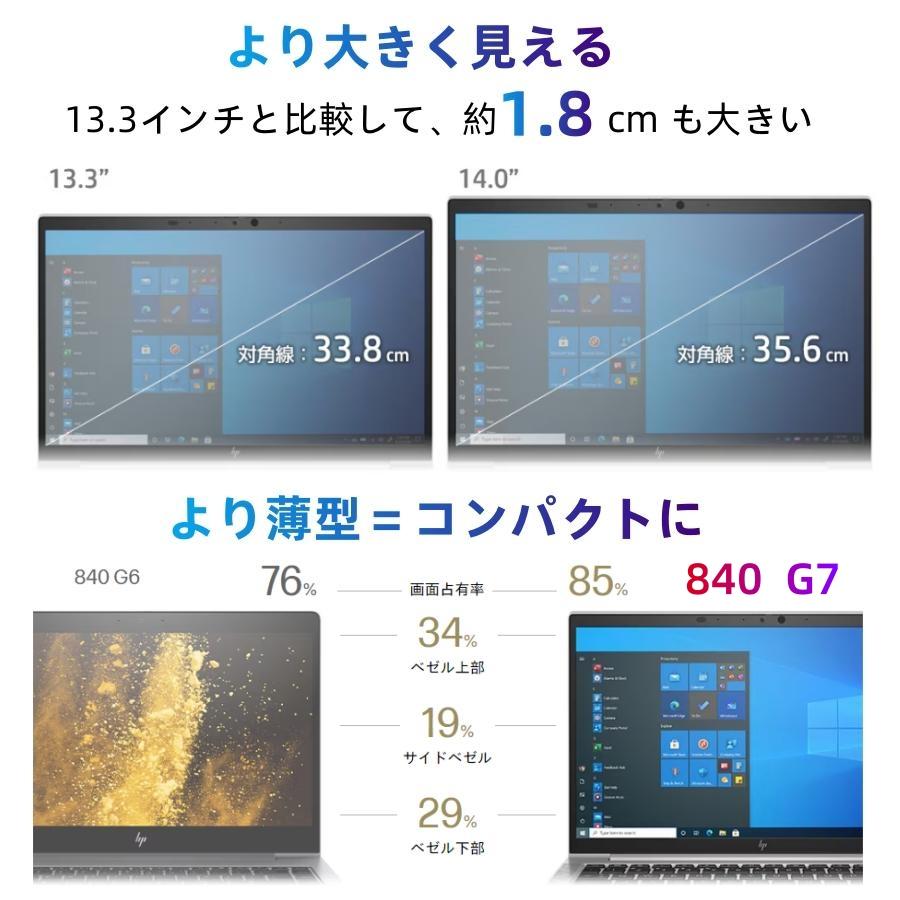 EliteBook HP 840 G7 14インチフルHDノートブックCore i7-10610U EliteBook HP 840 G7 14インチフルHDノートブックCore i7-10610U
