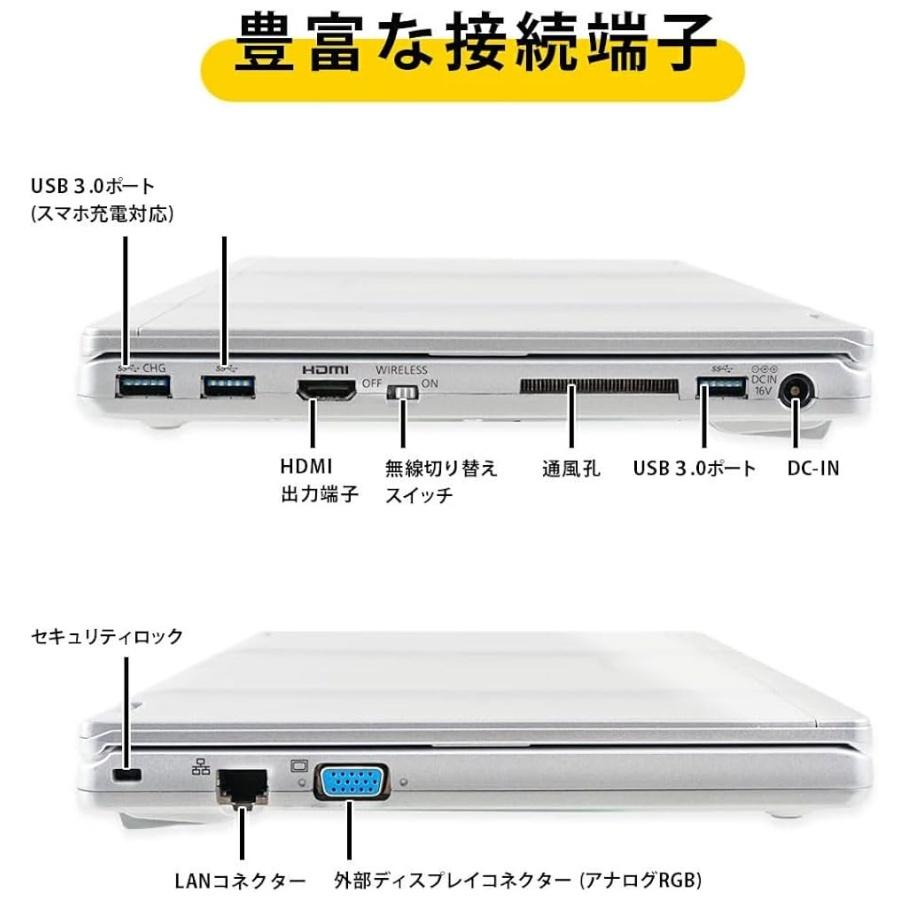 Let's note Panasonic note第7世代Corei7軽量頑丈最新Win11 Let's note Panasonic note第7世代Corei7軽量頑丈最新Win11