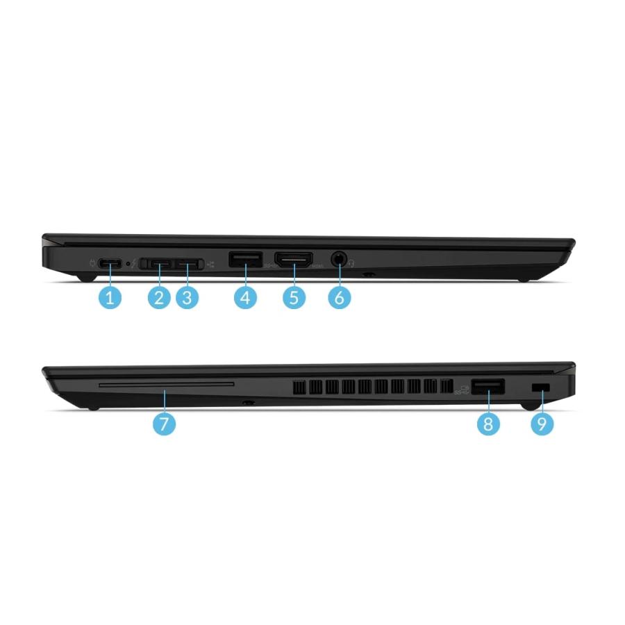 ThinkPad X 2021年モデルThinkPad X13 Gen1 13.3型ノートパソコン AMD