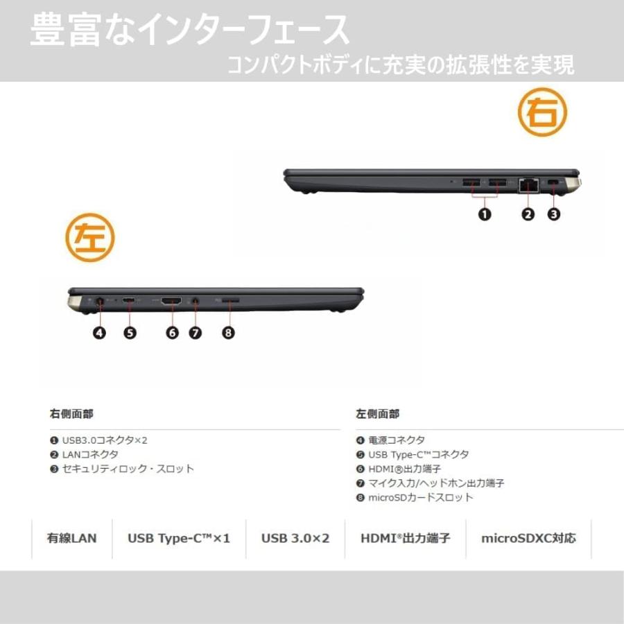 dynabook（ダイナブック） 訳あり Dynabook G83/HS Core i5-10210U 第