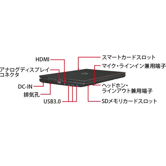 LIFEBOOK S Win11Pro 富士通LIFEBOOK A747/R 高性能第7世代Core i7