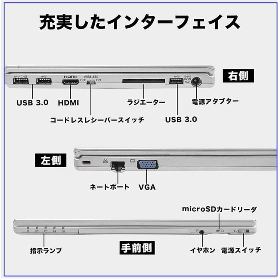 Let's note パソコン ノート panasonic Let's CF-SZ5 第6世代