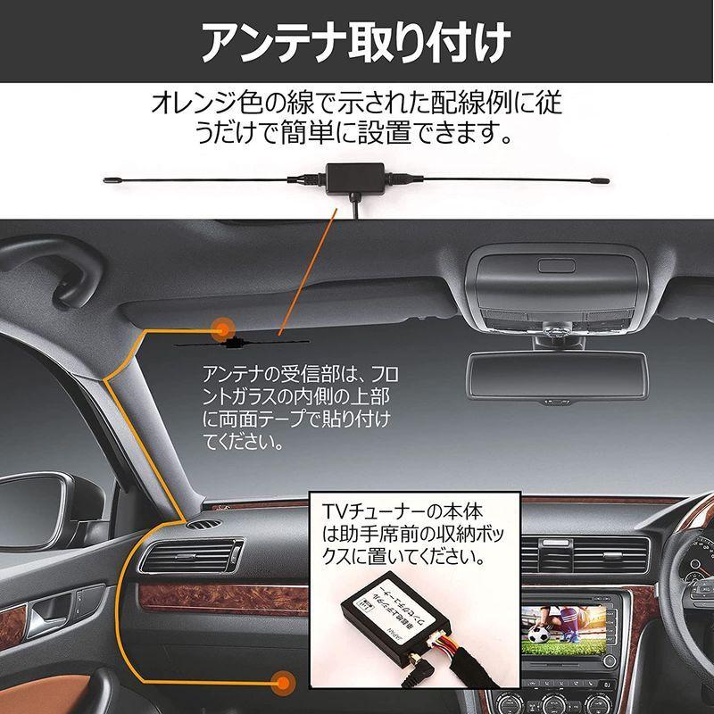 国内外の人気集結 地デジ ワンセグチューナー 地上デジタルtvチューナー カーテレビ ワンセグ信号受 9v 35v Dc 地上波デジタル Nb1011s1 車載テレビ コンパクトデジタルカメラ Terresrouges Com