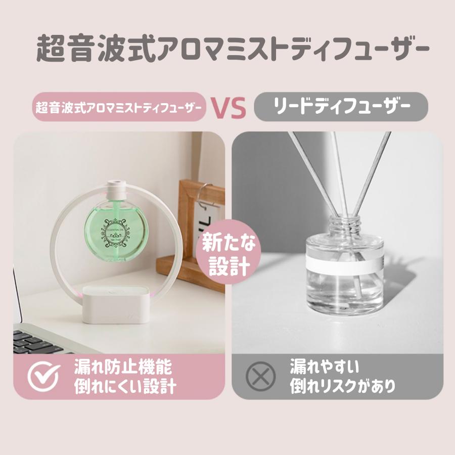 アロマディフューザー 水なし コードレス 芳香器 アロマポット USB充電 超音波 ミスト 3段階 噴霧式 香り 癒し リュクス  壁掛け 卓上 漏れ防止 専用瓶付き |  | 11