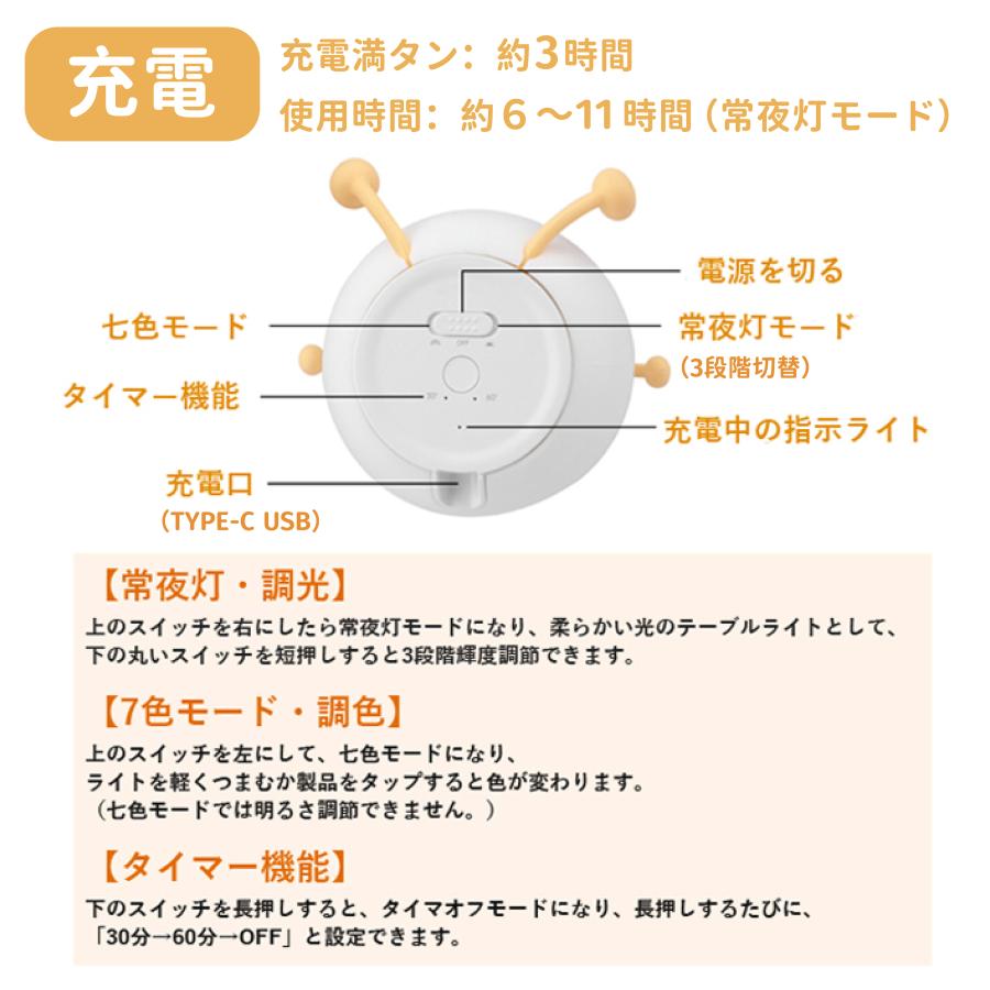 ナイトライト テーブルライト 間接照明 授乳ライト おしゃれ 卓上ライト led テーブルランプ 寝室 目に優しい 子供 調光 可愛い 梨 ナシ タッチ |  | 06