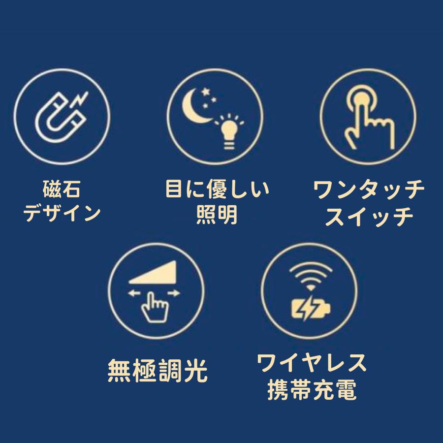 Philips フィリップス　テーブルランプ　卓上ライト　LED　ワイヤレス充電器　PHILIPS　ペンギン　デスクライト　ベッドサイドランプ タッチ可能　USB充電式 | Philips | 05