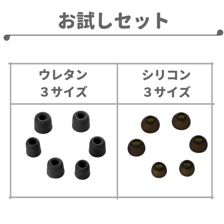 イヤーピース ウレタン X シリコン ウルトラソフト 遮音性 音漏れ防止 New Bee 12個入り S M Lサイズ X 2 タイプ Eartipsetblack センスアビリティ ヤフー店 通販 Yahoo ショッピング