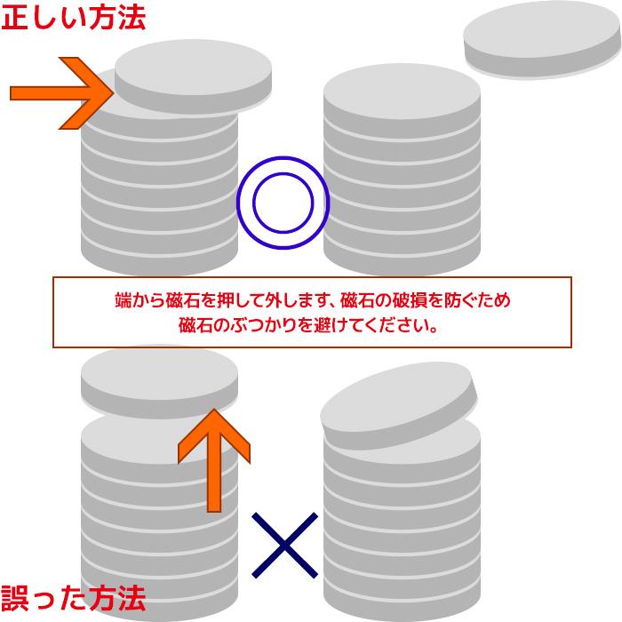 マグネット 超強力 ネオジム磁石 ネオジウム磁石 ネジ 各10個 セット
