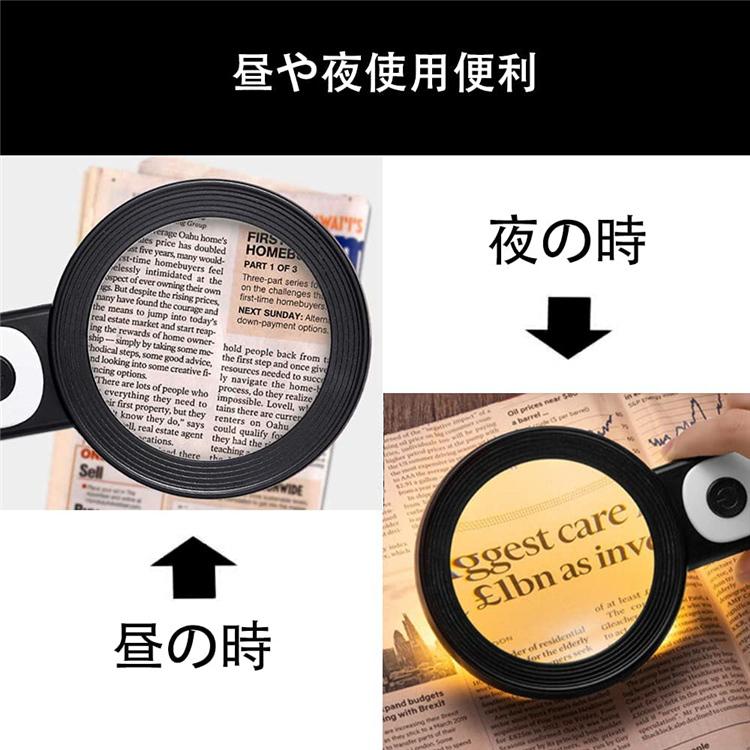 楽天市場】【20%OFF】 ◇楽天1位◇ ハンドルーペ 拡大鏡 虫眼鏡