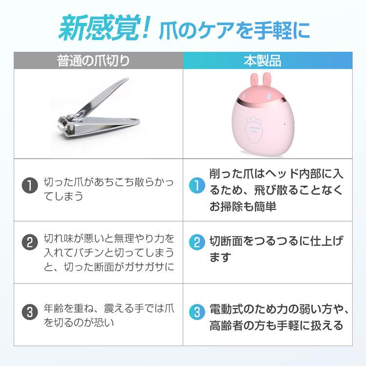 電動爪切り 爪切り 回転式 深爪防止 軽量 ツメキリ 回転刃 静音 子供 赤ちゃん 介護 足巻き爪 自動usb充電式 お手入れ簡単 設計 安心安全 ネイルケア Tutuzj センス 通販 Yahoo ショッピング