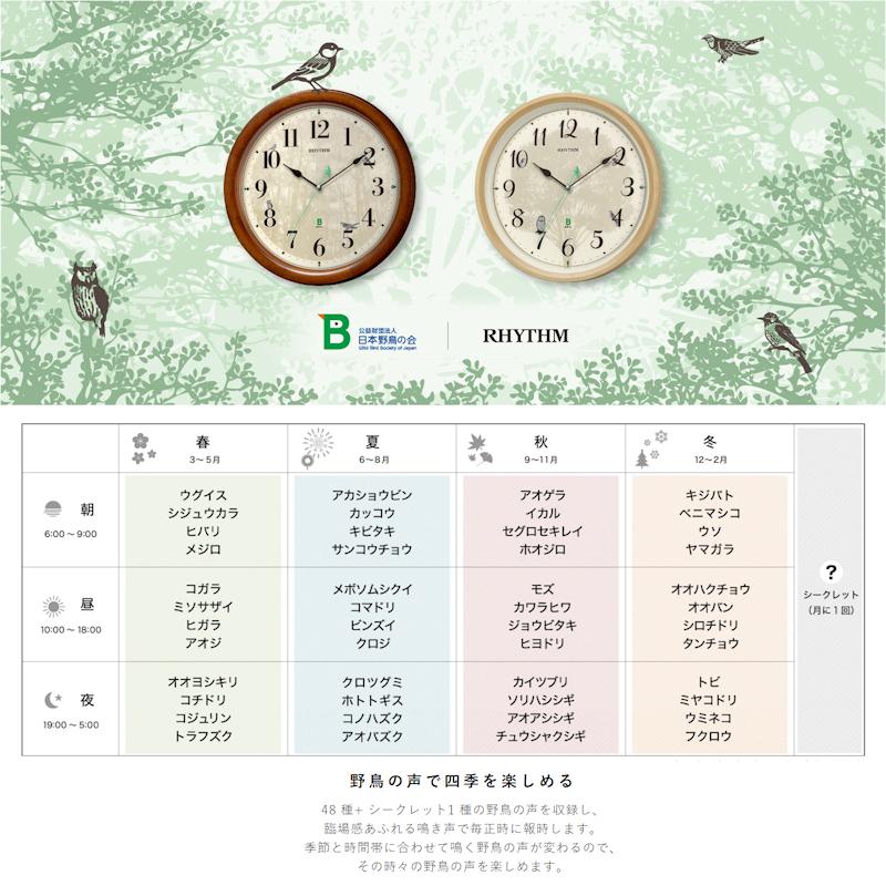 日本野鳥の会 四季の野鳥 報時掛時計408 木枠 茶色 8MN408SR06 電波