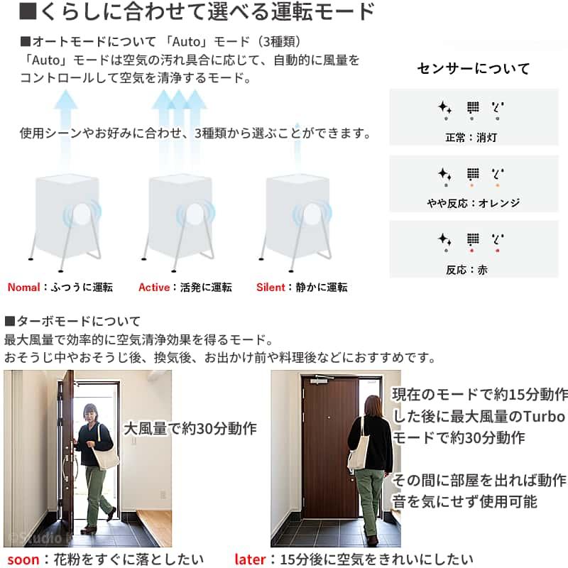 RHYTHM リズム 空気清浄機 Silky Wind Clean 36畳 2重反転ファン 大