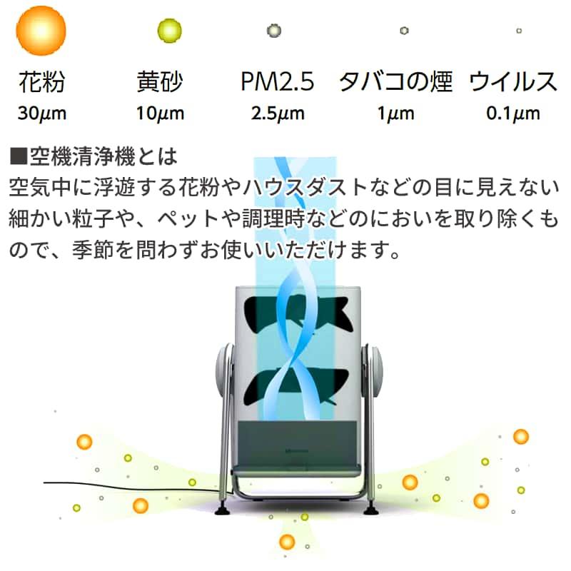 RHYTHM リズム 空気清浄機 Silky Wind Clean 36畳 2重反転ファン 大