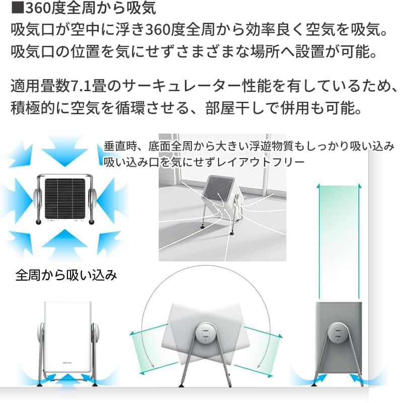 RHYTHM リズム 空気清浄機 Silky Wind Clean 36畳 2重反転ファン 大