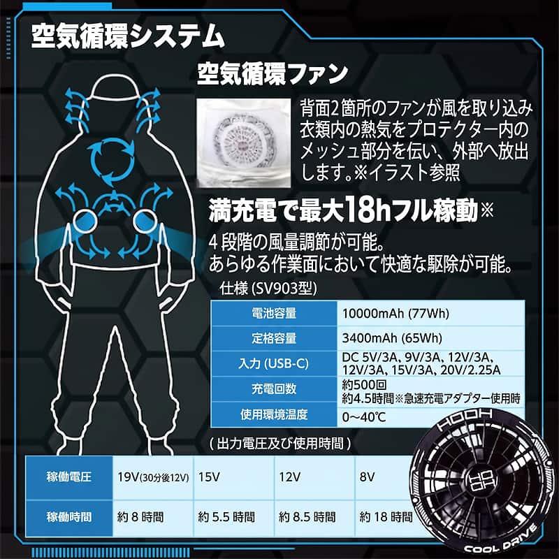 空調ファン付 蜂防護服 ラプターPRO GALE V-2200 上位モデル プロ