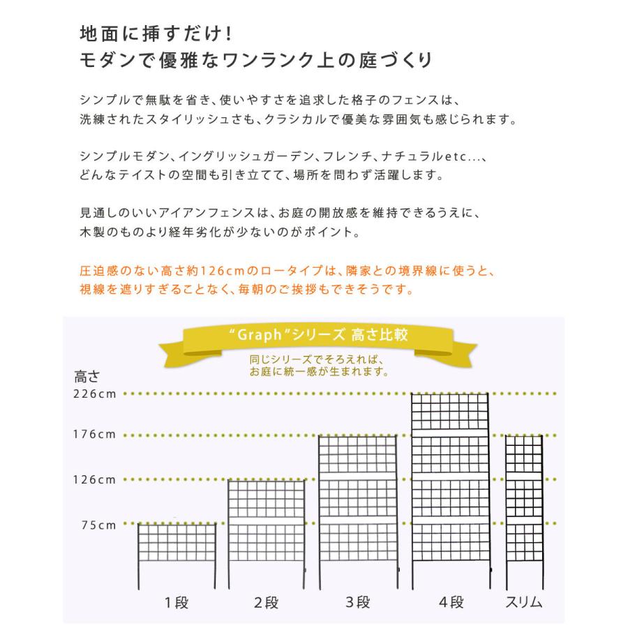 アイアンフェンス　高さ126「グラフ」2枚組 IF-GR022-2P｜senssyo｜03