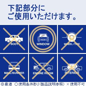 フェルトスポンジ ガラス撥水コーティング用 60mm×40mm×35mm 3個組み 洗車グッズ 洗車用品 洗車スポンジ 撥水剤 撥水ガラス塗布用 自動車｜sensya｜02