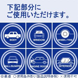 ユーティリティースポンジ ハーフ 130mm×80mm×25mm 10個組み 洗車グッズ 洗車スポンジ 研磨 コンパウンド 磨き 水垢除去 水垢落とし 水垢｜sensya｜02