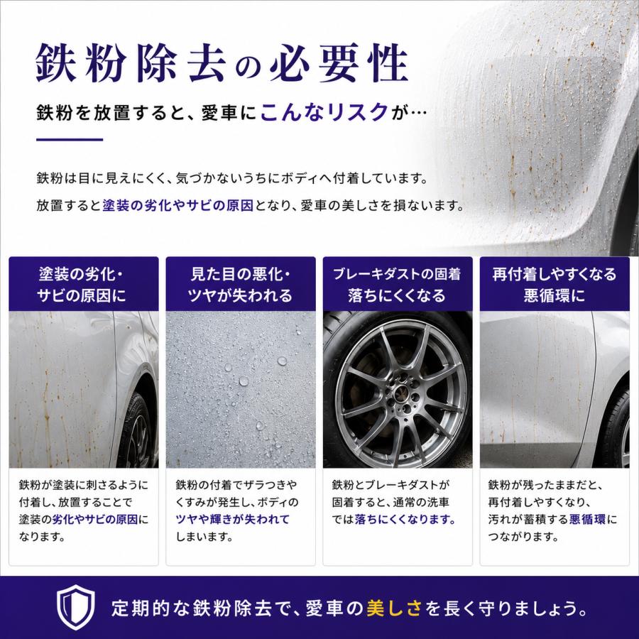 鉄粉除去剤 中性 4L 鉄粉取り 車 鉄粉クリーナー 業務用 洗車 下地処理
