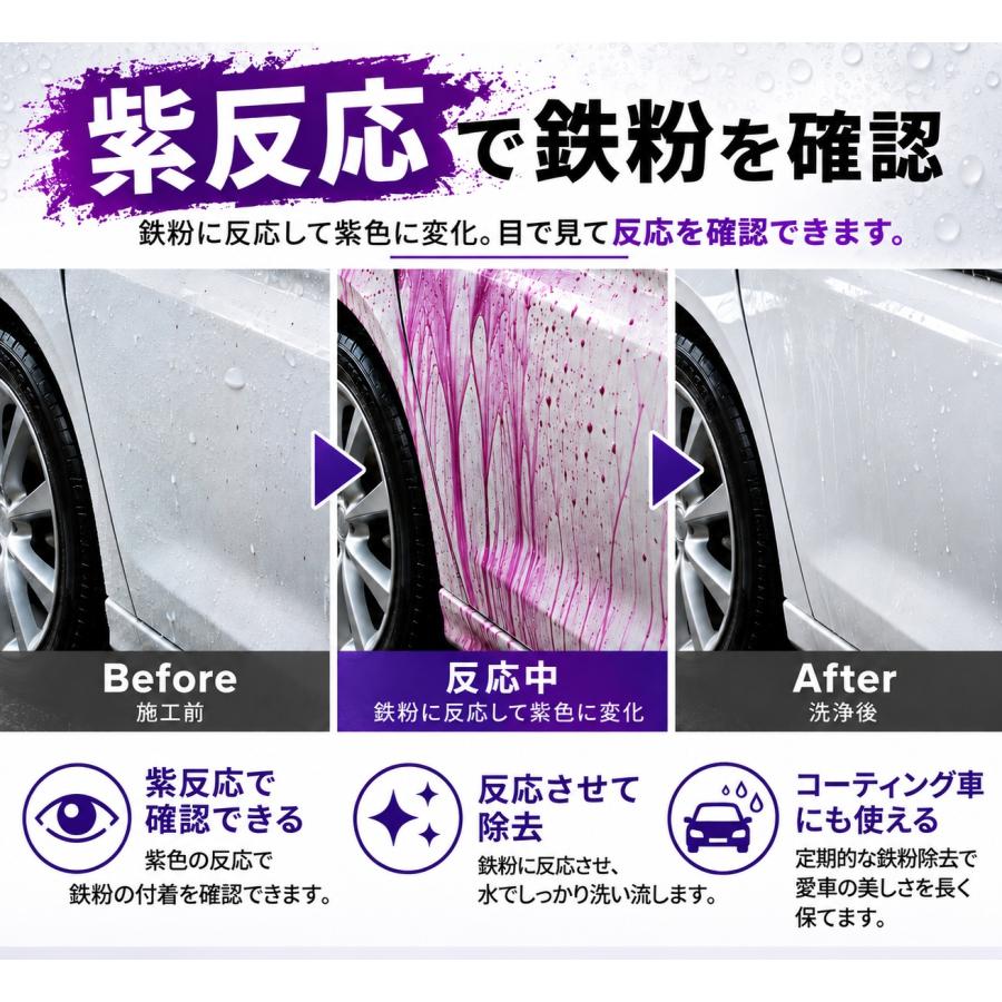 RISURON 鉄粉センサー QUICK-X 鉄粉除去剤 4L RISURON 鉄粉センサー QUICK-X 鉄粉除去剤 4L 楽天市場】リスロン 鉄