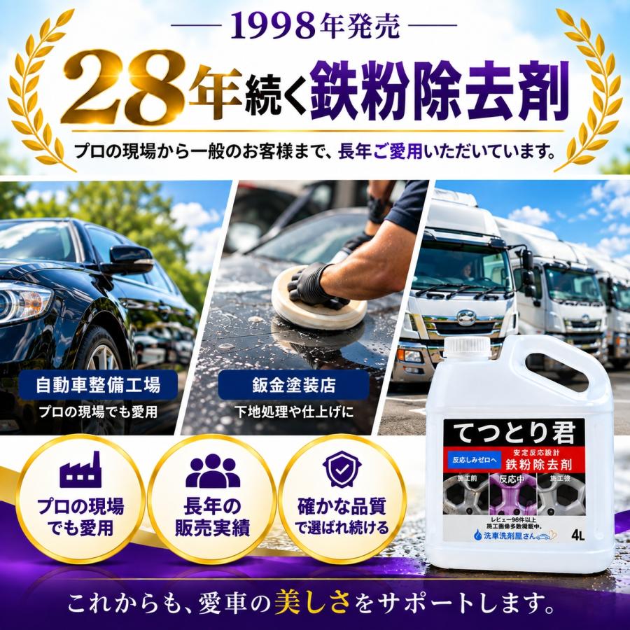鉄粉除去剤 中性 4L 鉄粉取り 車 鉄粉クリーナー 業務用 洗車 下地処理