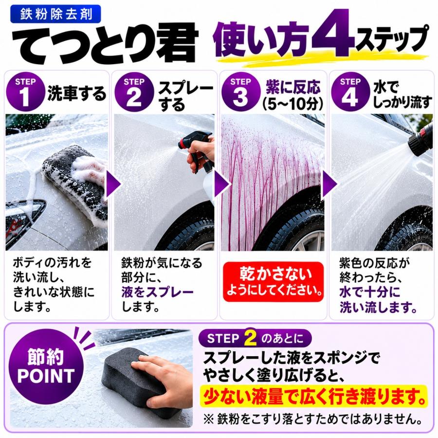 鉄粉除去剤 中性 4L 鉄粉取り 車 鉄粉クリーナー 業務用 洗車 下地処理