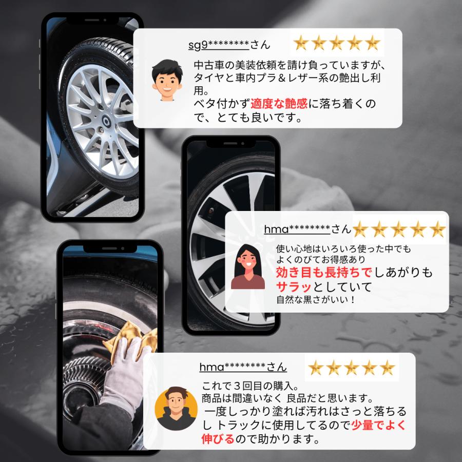 タイヤワックス 油性 業務用 4L 抜群の光沢と持続性 ぞうのはな付き
