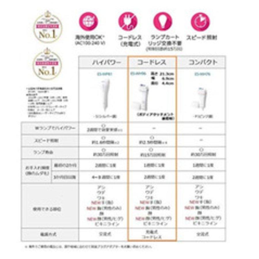 パナソニック 光美容器 光エステ ボディ&フェイス用 コードレスタイプ シルバー調 ES-WH96-S 