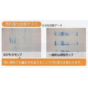セイワながもちモップ替糸【8寸(23cm)300g】【SS-8500-4(緑)】20
