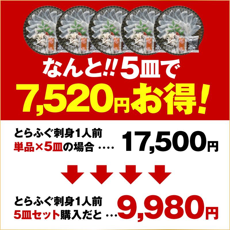ふぐ フグ ふぐ刺し「ふぐ刺身1人前ｘ5皿／超冷」 | 山口ふぐ本舗きらく | 01