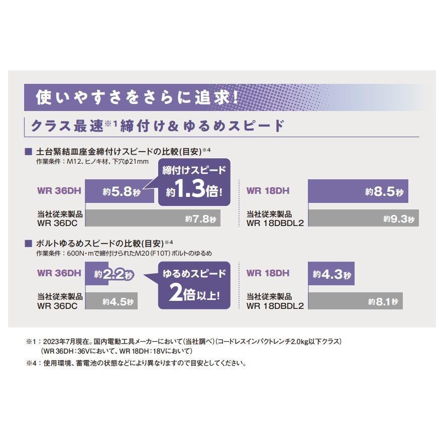 HiKOKI WR36DH(2XPSZ) コードレスインパクトレンチ 36V 2.5Ah (バッテリ2個・充電器・ケース付) ソケット別売｜seoly｜04