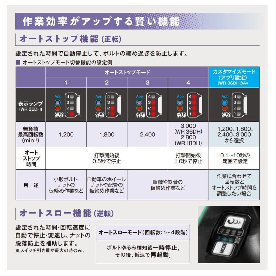 HiKOKI WR36DH(2XPSZ) コードレスインパクトレンチ 36V 2.5Ah (バッテリ2個・充電器・ケース付) ソケット別売｜seoly｜05