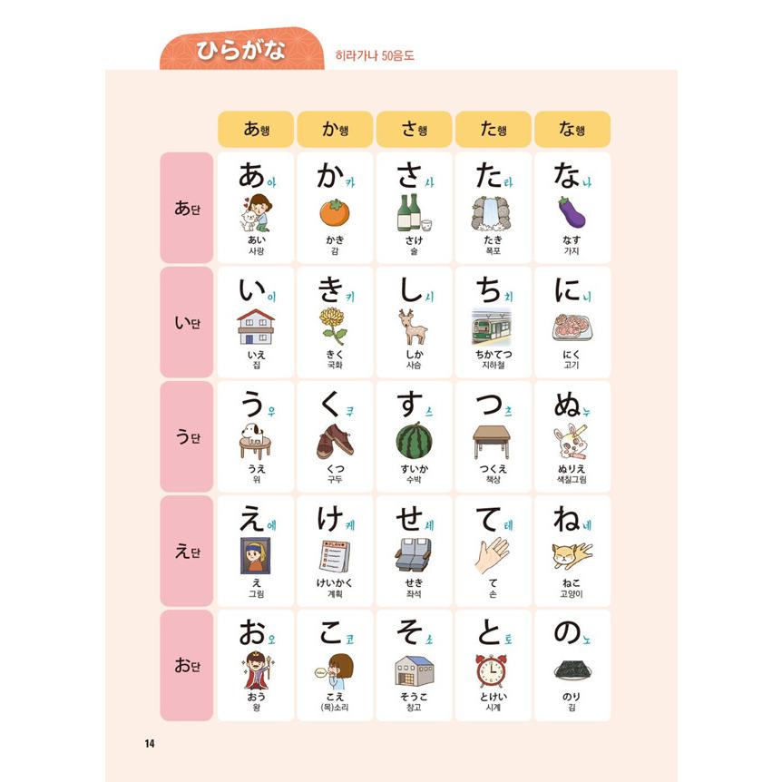 韓国雑貨 スクスク日本語独学第一歩｜韓国語｜［勉強］｜本｜かわいい