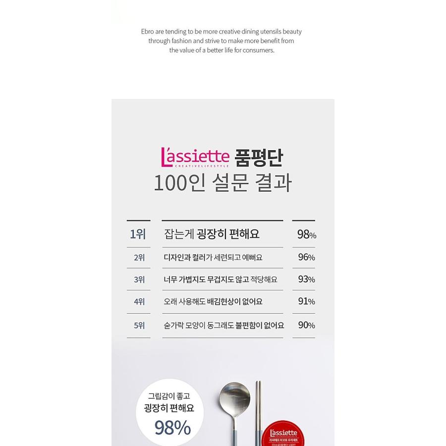 韓国雑貨 グリップ感が使いやすい スッカラ&チョッカラセット｜韓国