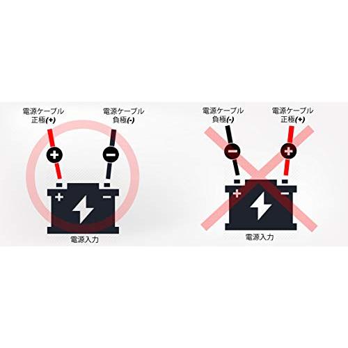 TITAN- TTC-SC20 車中泊／キャンピングカーファン/キャンパー/冷蔵庫排熱ファン/IP55防水防塵ファン搭載/自動温度制御/スピード 90mm