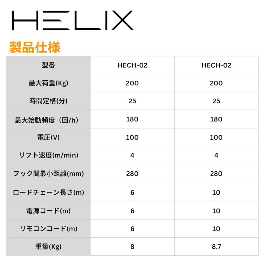 HELIX 小型電気チェーンホイスト 100V 定格荷重200kg 6m 電動チェーンブロック 家庭用 業務用 クレーン ウインチ 吊り上げ 電動ホイスト 日本語説明書付 |  | 04