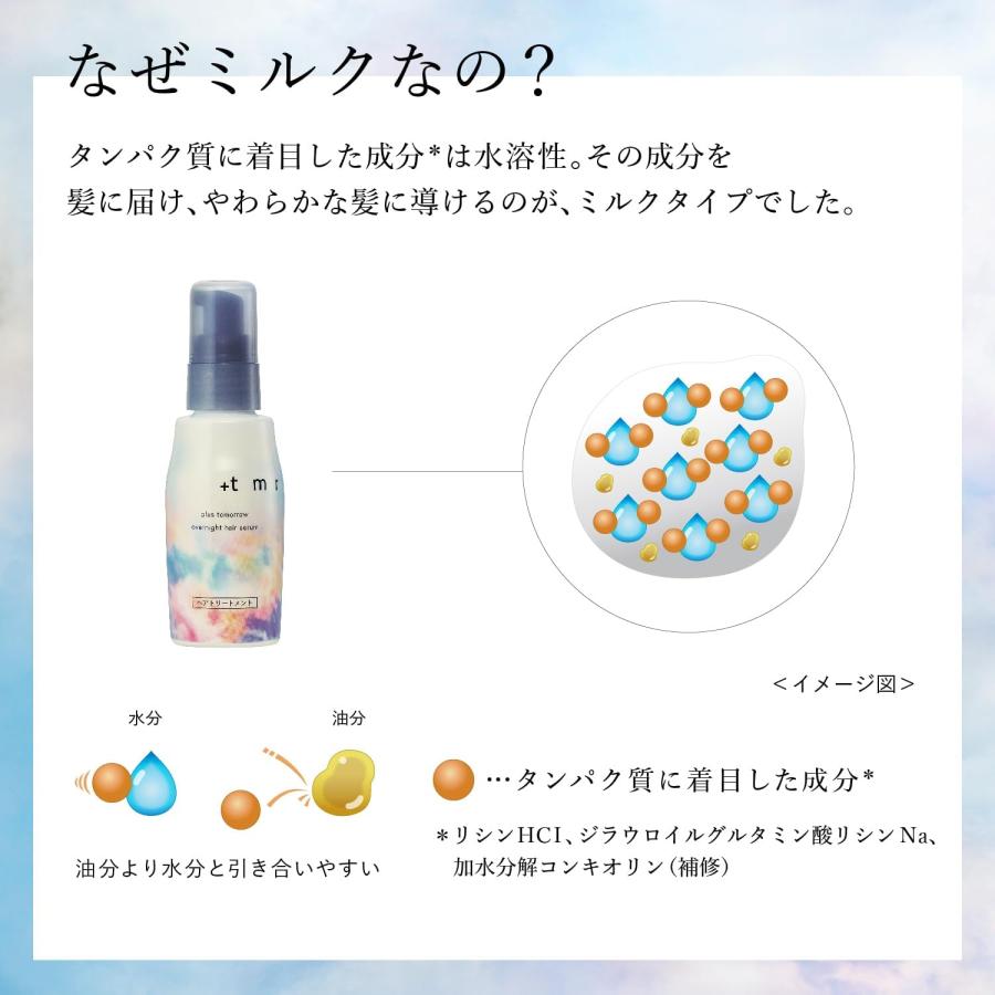 tmr プラストゥモロー オーバーナイト ヘアセラム 80mL 洗い流さない
