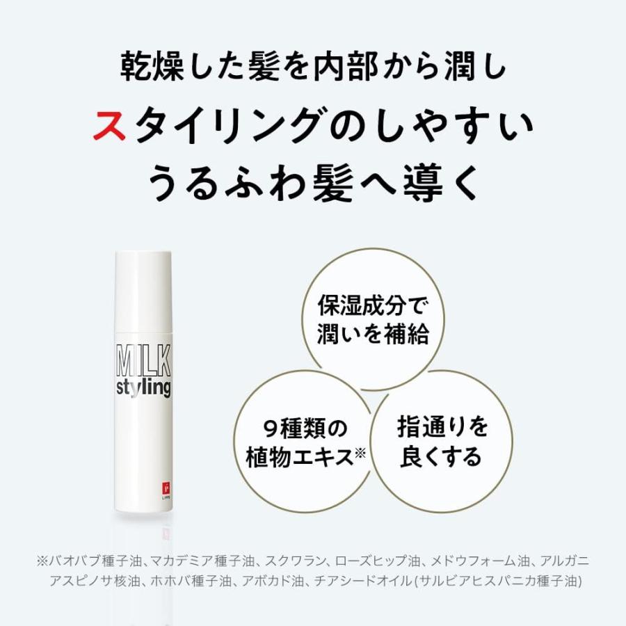 LIPPS リップス ベーススタイリング ミルク 95g アップル