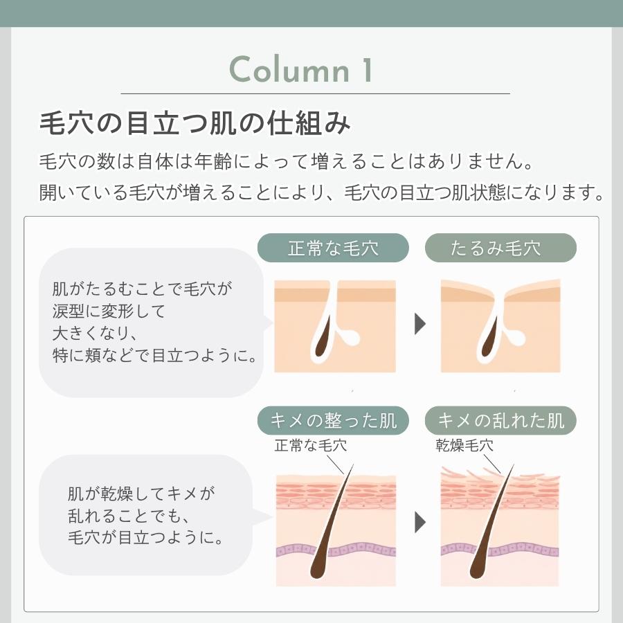 POLA（ポーラ） ダイヴ コンセントレートセラム 25mL 美容液 ダイブ