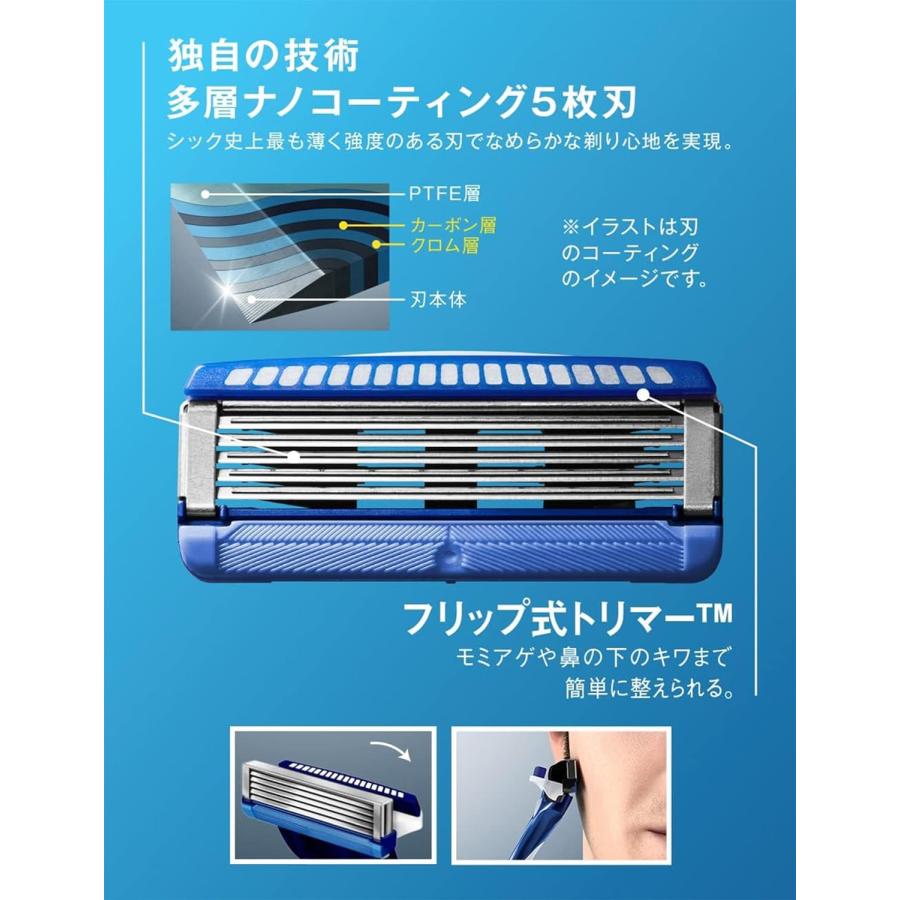 HYDRO5 シック ハイドロ5 ベーシック 替刃 8個入り : セラフィーネット